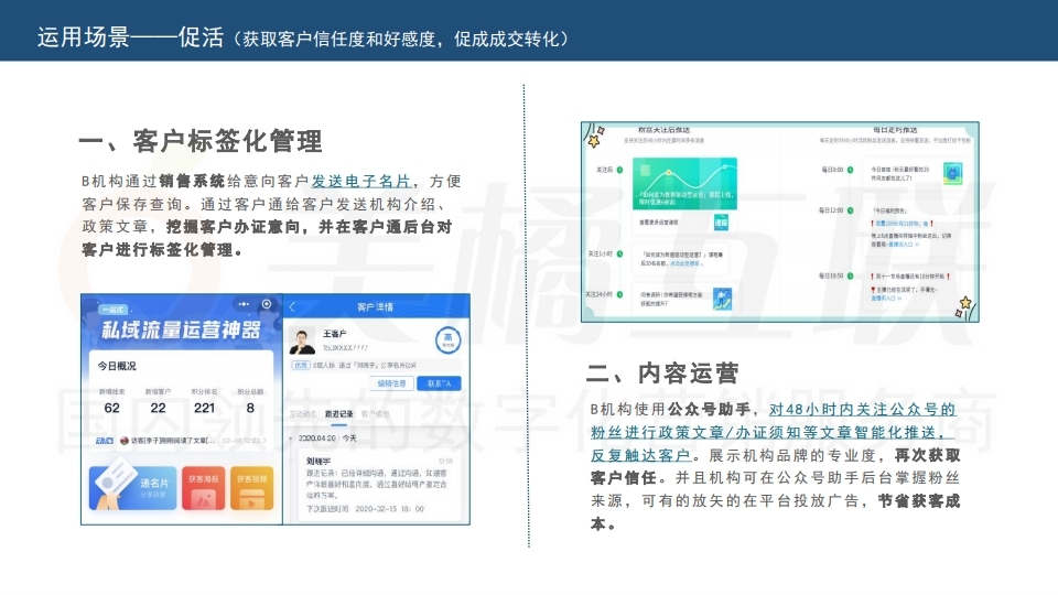 【唯平台】工商服务代理行业解决方案.pdf_page_19.jpg