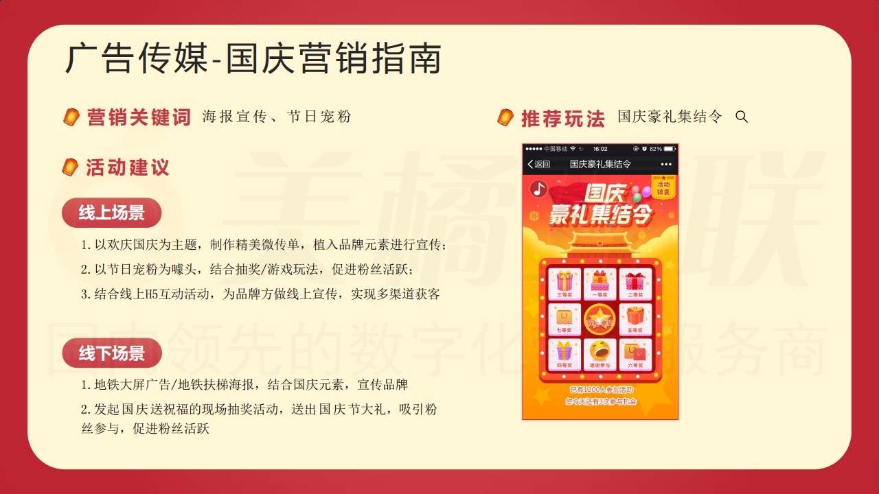 【数字营销云】2021年国庆营销方案.pdf_page_17.jpg