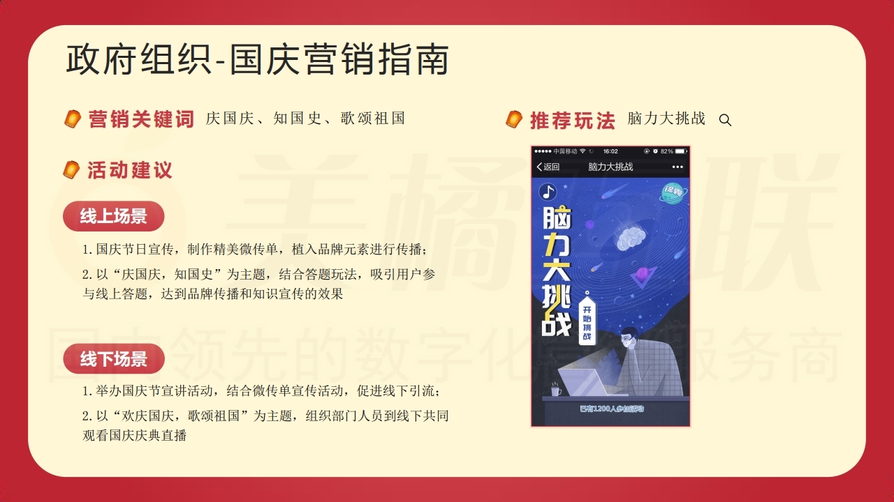 【数字营销云】2021年国庆营销方案.pdf_page_19.jpg