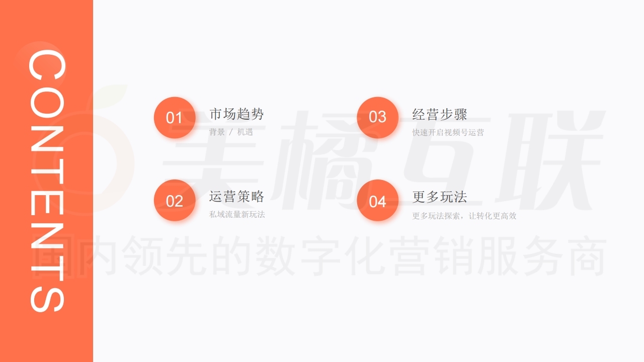 【数字营销云】微信视频号运营方案.pdf_page_02.jpg